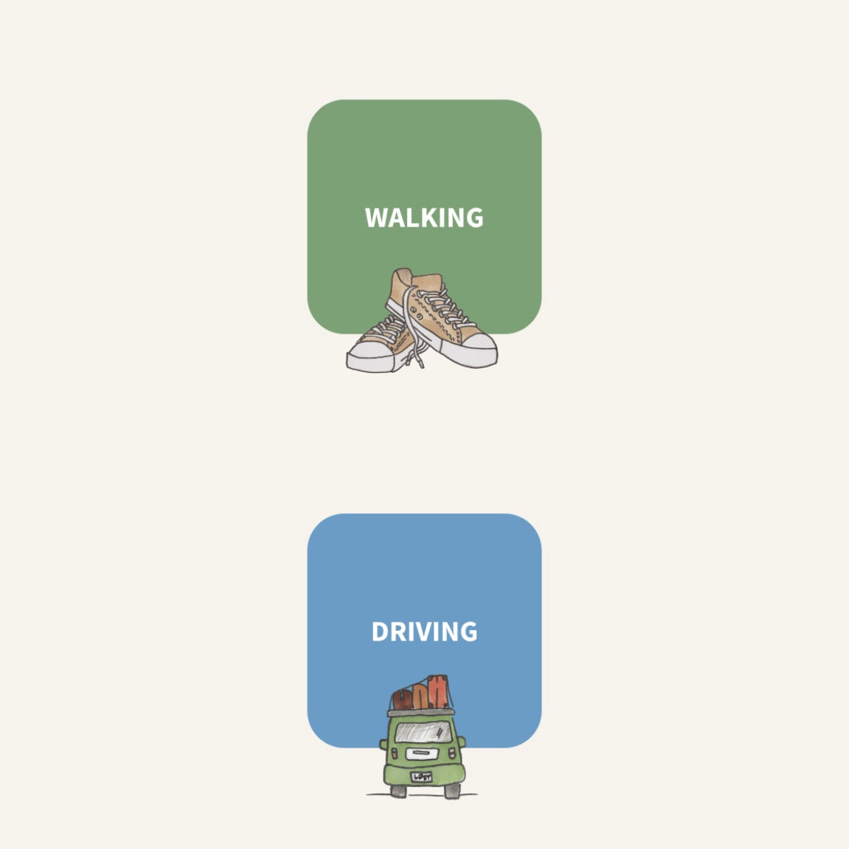 The Getting Lost App